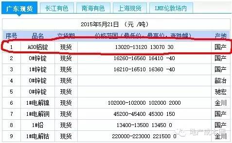 ΢�ňDƬ_20180305152132