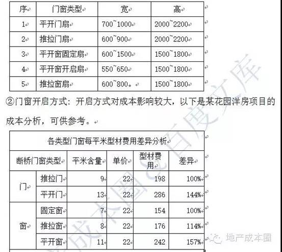΢�ňDƬ_20180305152626