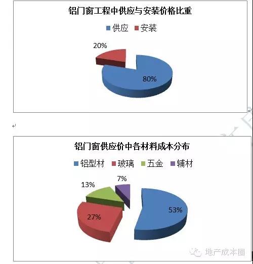 ΢�ňDƬ_20180305152050