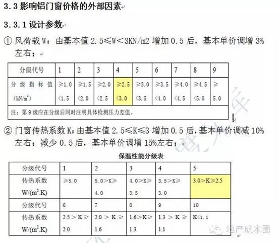 ΢�ňDƬ_20180305152542