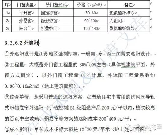 ΢�ňDƬ_20180305152455