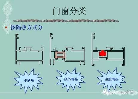 ΢�ňDƬ_20180305152405