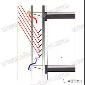 ΢�ňDƬ_20180327082550