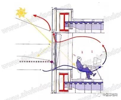 ΢�ňDƬ_20180327084034