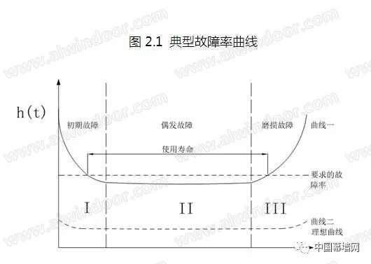 4320115469257ab964970bb33065a5ec