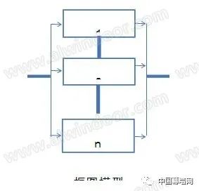 ae222ceb4f7bcd19ba73bbf36a1e5a64